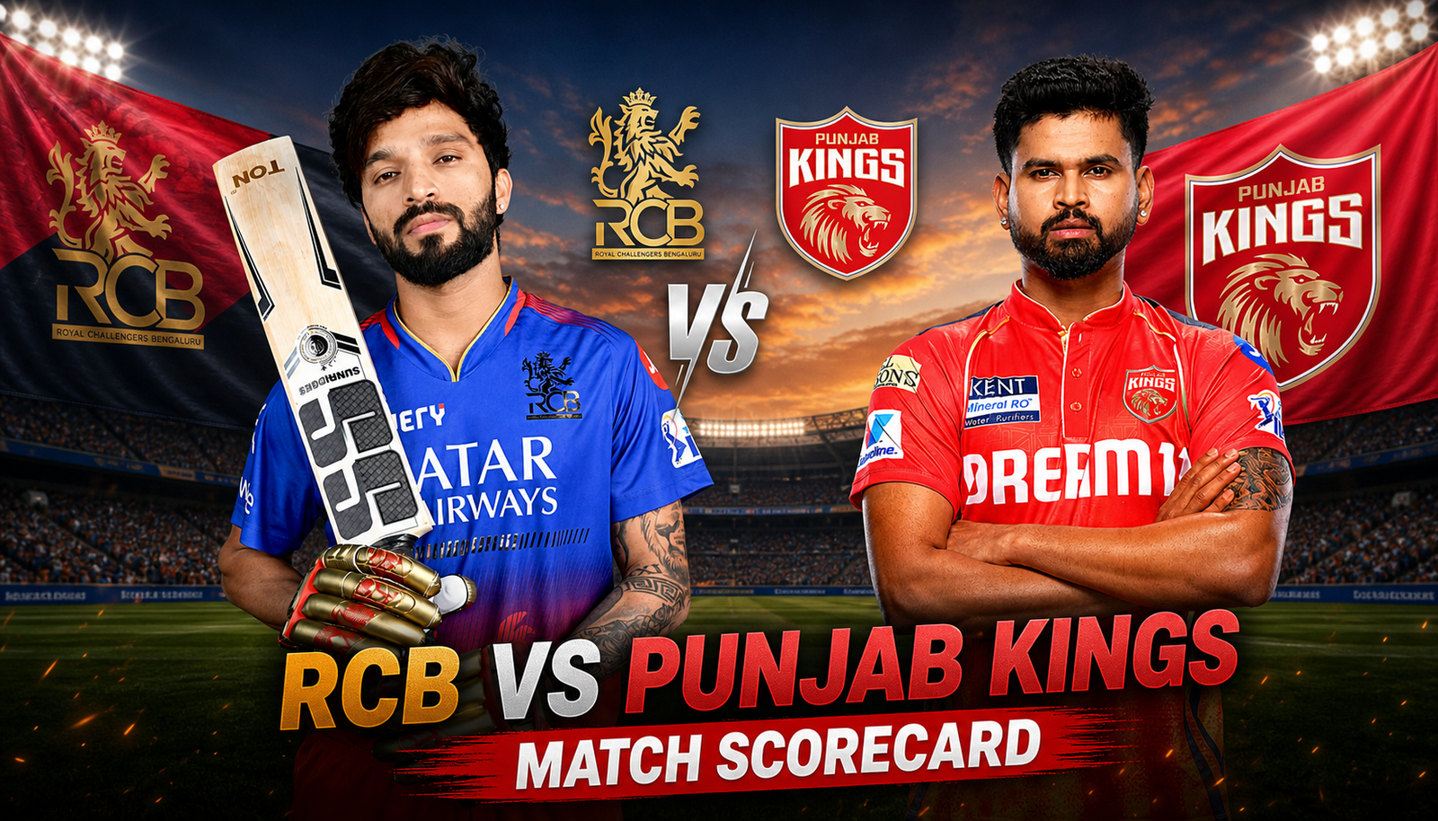 Rcb Vs Punjab Kings Match Scorecard