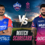 Delhi Capitals Vs Rajasthan Royals Match Scorecard
